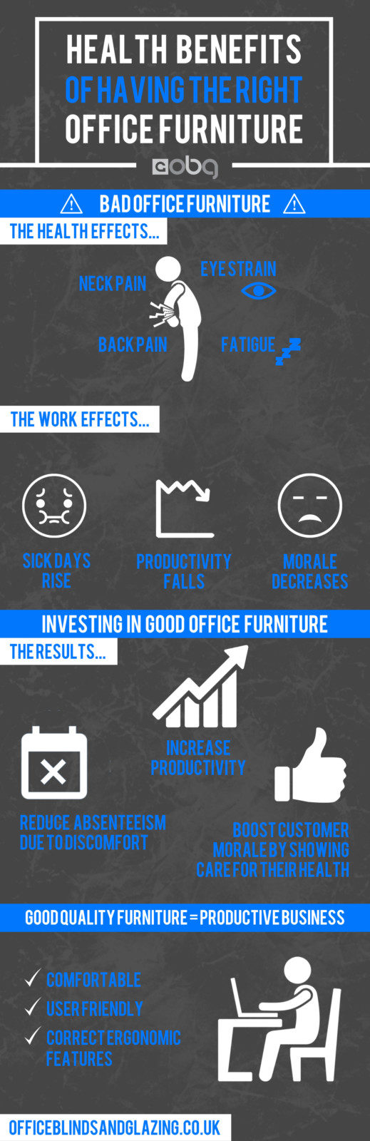health benefits of having the right office furniture